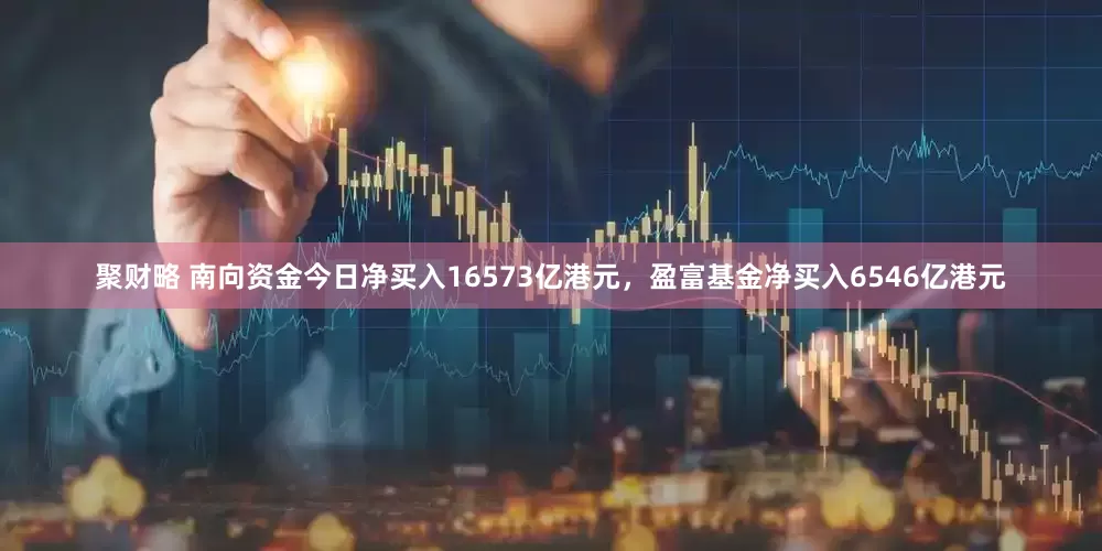 聚财略 南向资金今日净买入16573亿港元，盈富基金净买入6546亿港元