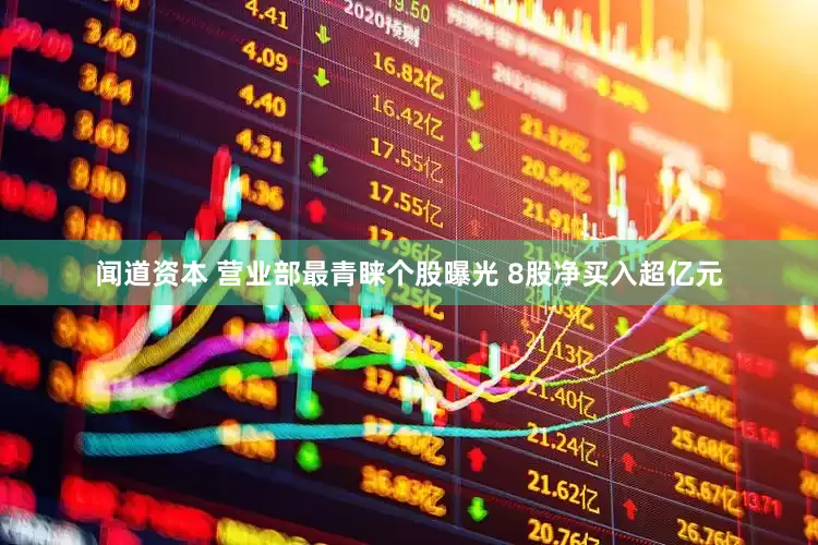 闻道资本 营业部最青睐个股曝光 8股净买入超亿元
