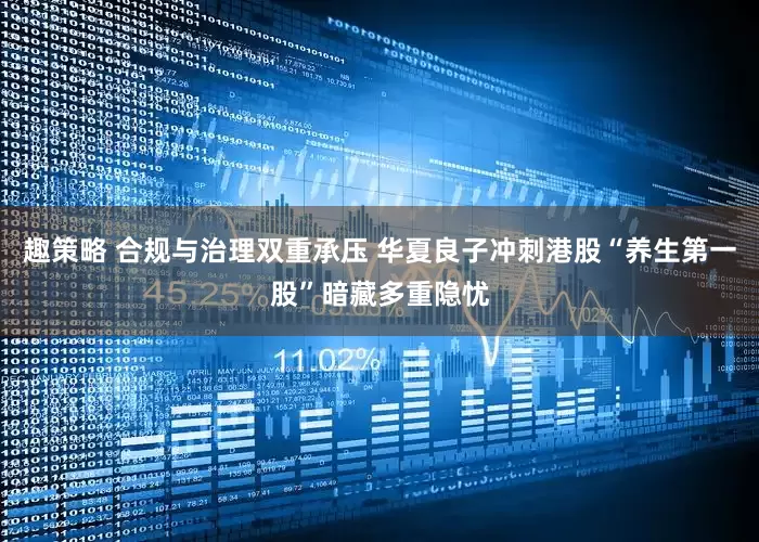 趣策略 合规与治理双重承压 华夏良子冲刺港股“养生第一股”暗藏多重隐忧